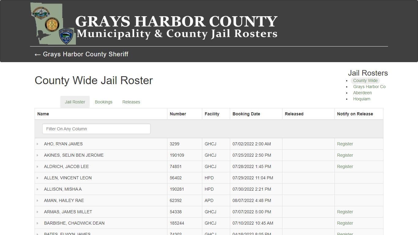 County Wide Jail Roster