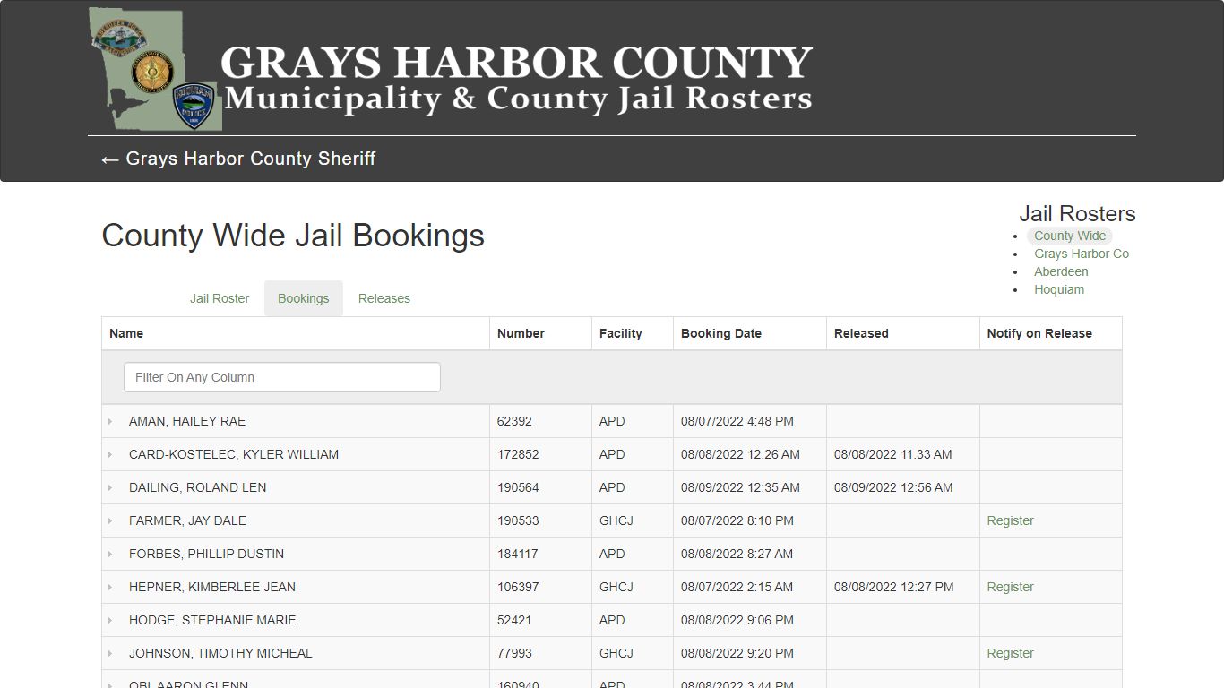 County Wide Jail Bookings - ghlea.com